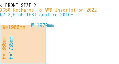 #XC60 Recharge T8 AWD Inscription 2022- + Q7 3.0 55 TFSI quattro 2016-